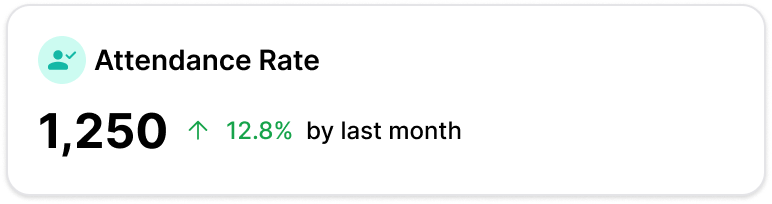 Attendance